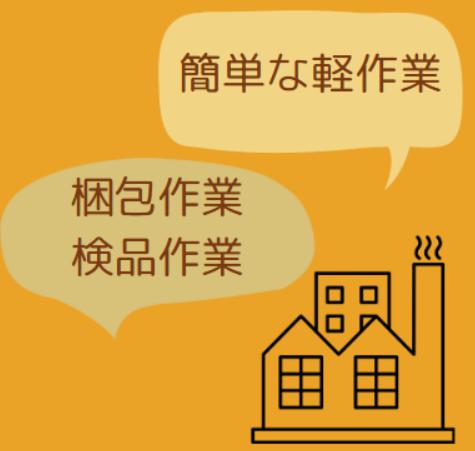 製造工場・包装・検査